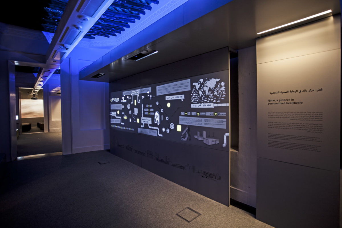 Journey To The Heart Of Life