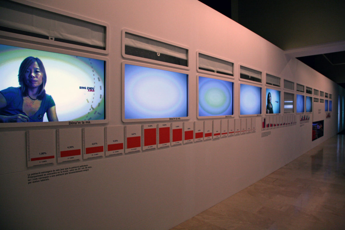 Immigration: Now and Here