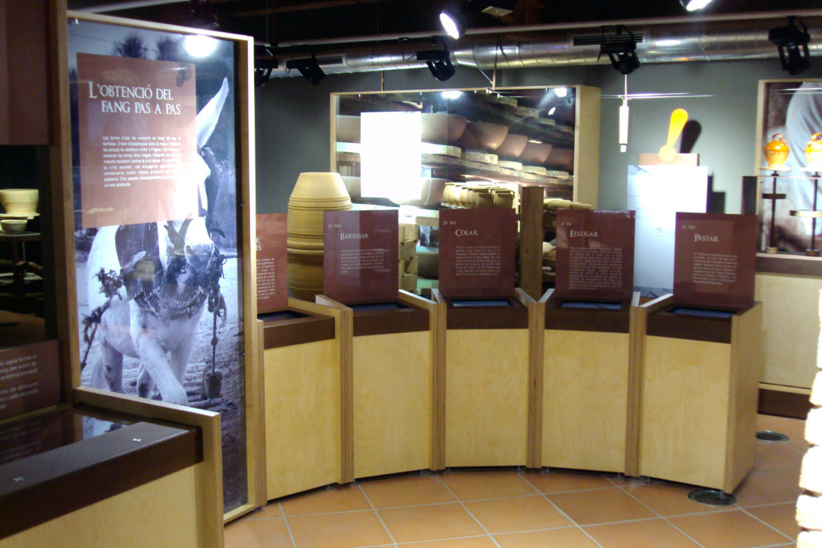 Pottery Museum Of Quart