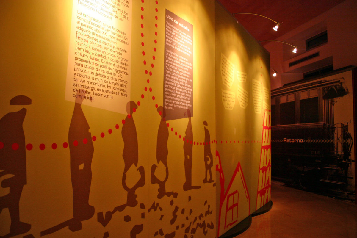 Portraits Of Migration